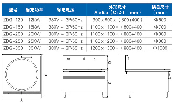 单头大锅灶 规格.jpg